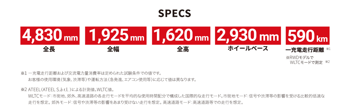 SPECS　全長 4,830mm 全幅 1,925mm 全高 1,620mm ホイールベース 2,930mm 一充電走行距離 590km