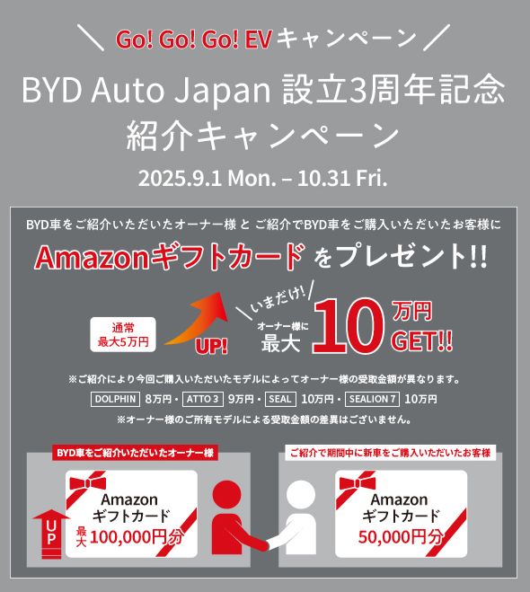 Go!Go!Go!EVキャンペーン③BYD AutoJapan設立３周年記念紹介キャンペーン